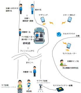 全体図.png